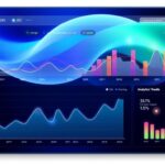 Interest Over Time Insights